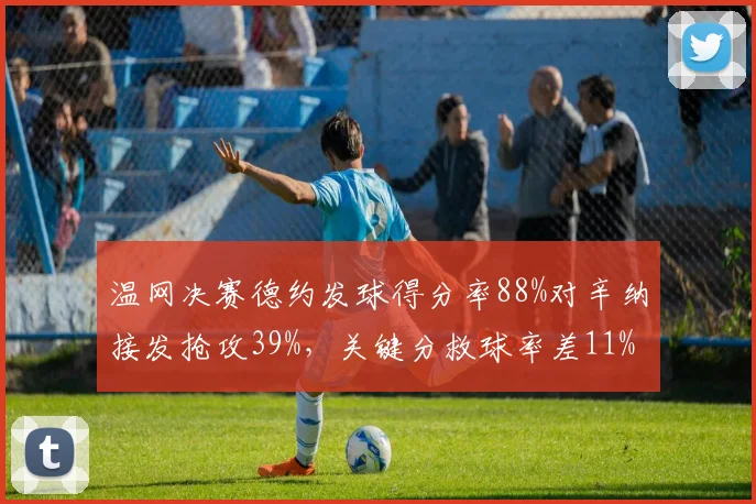 温网决赛德约发球得分率88%对辛纳接发抢攻39%,关键分救球率差11%定冠军归属